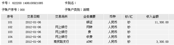 機(jī)器匯款明細(xì)